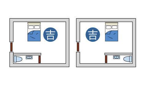 房間床|臥室中的床墊擺法禁忌 (臥房床位風水)？化解方法？